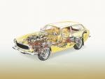 Volvo P1800ES 1972 года